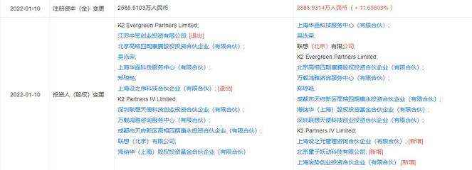 字節(jié)跳動布局工業(yè)智能化，戰(zhàn)略投資AI工業(yè)SaaS服務商設序科技